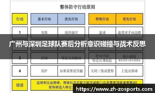 广州与深圳足球队赛后分析意识碰撞与战术反思